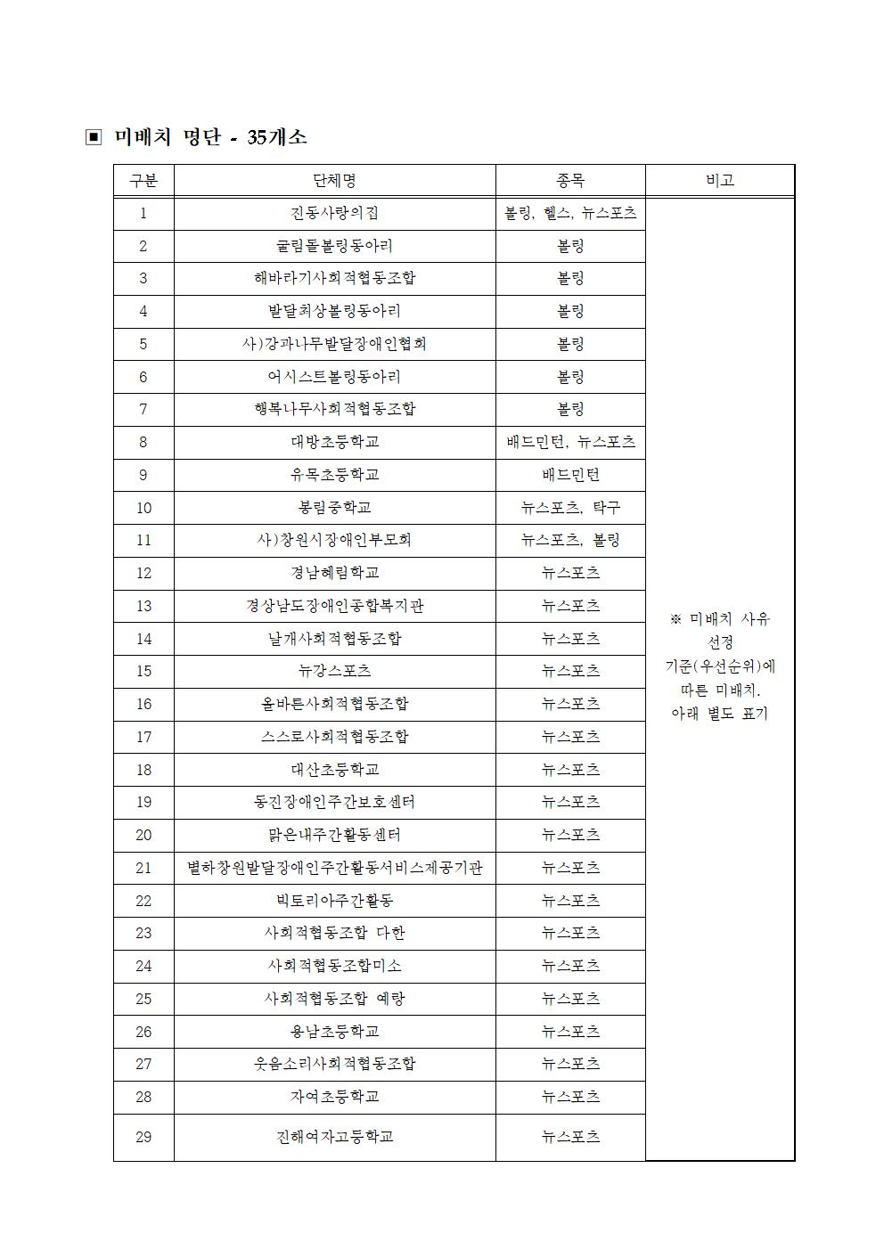 첨부이미지